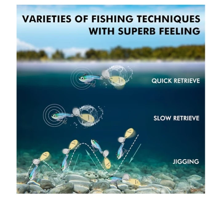 NEW!   TRUSCEND Fishing Lures Spinner Baits - photo 5