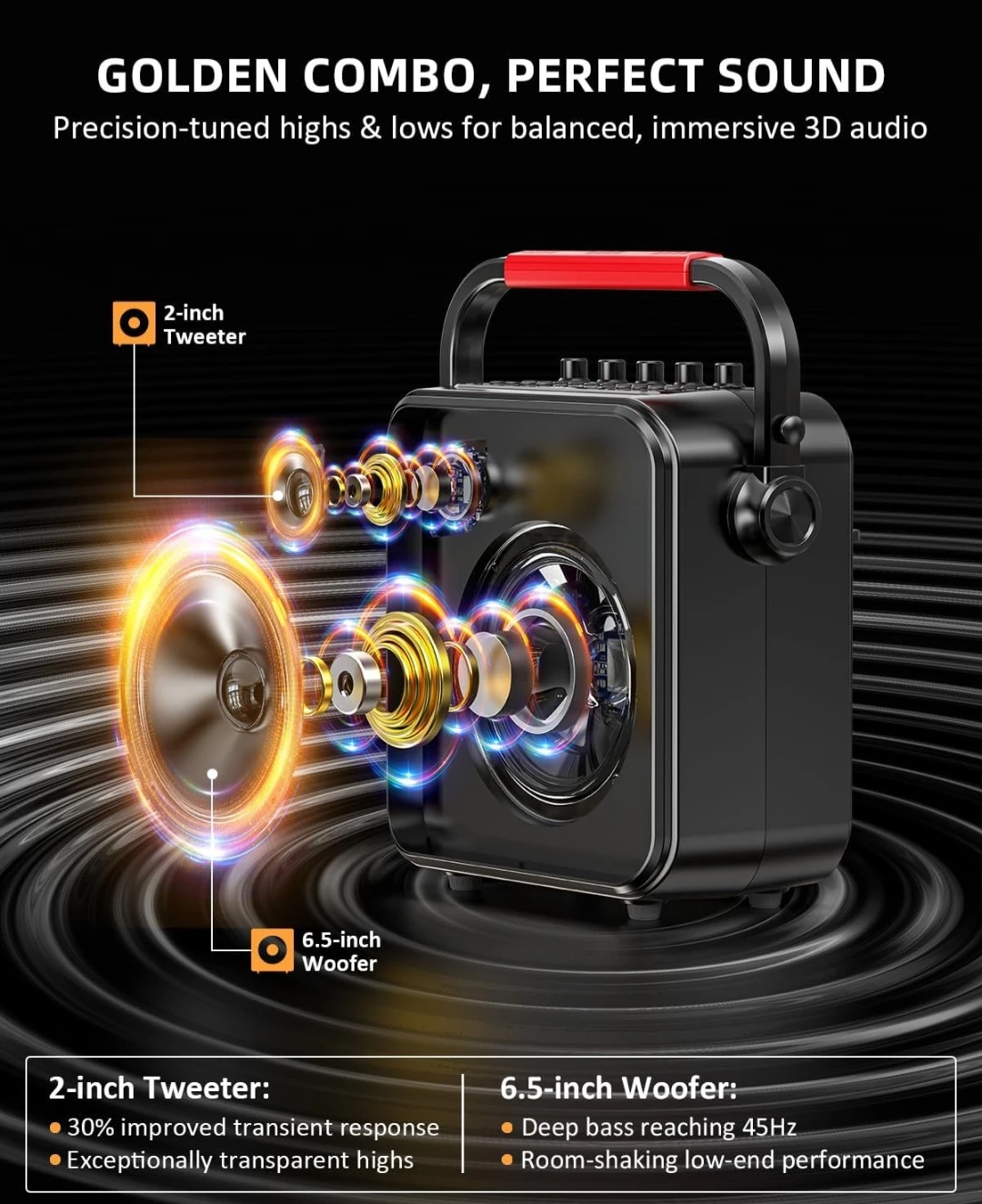 Gesnada Portable Karaoke Speaker with 2 Wireless Mics - photo 3