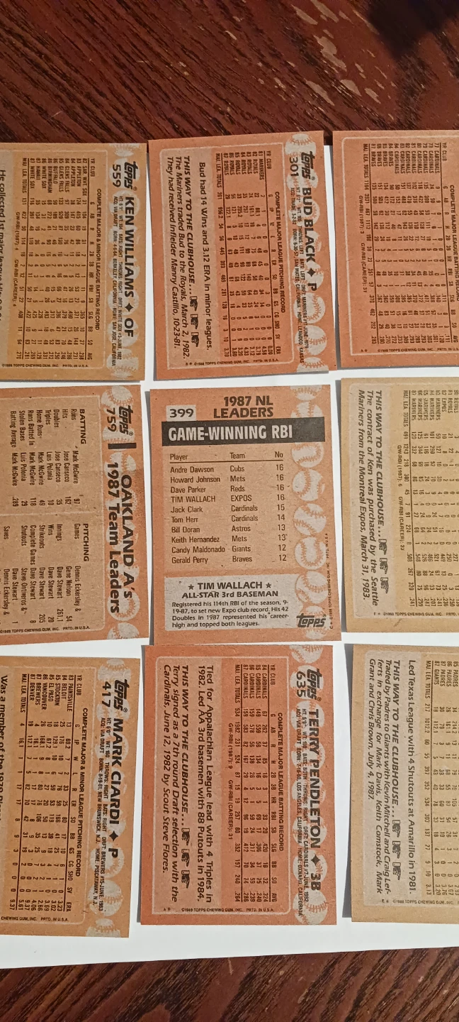 Lot of  9 × Topps 1988. Major League Baseball Cards - photo 5