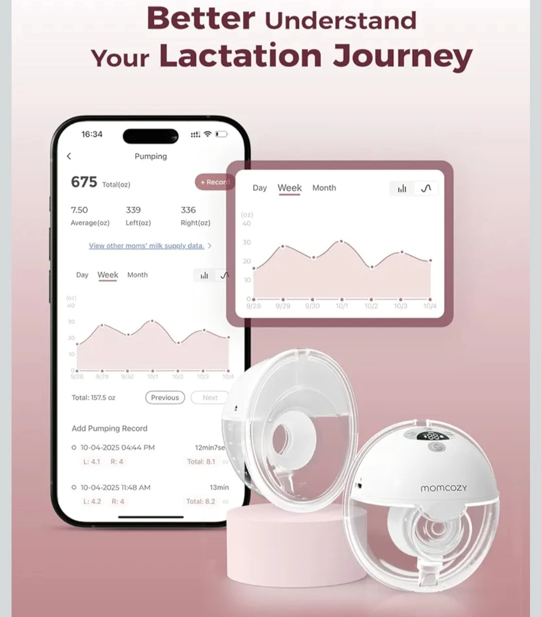 Momcozy M5 Smart Wearable Breast Pump - photo 3