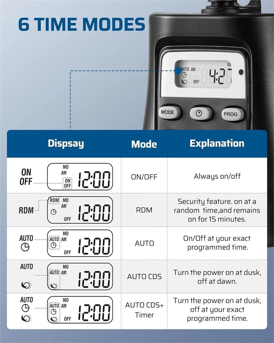 Dewenwils Outdoor Digital Timer Outlet - photo 3
