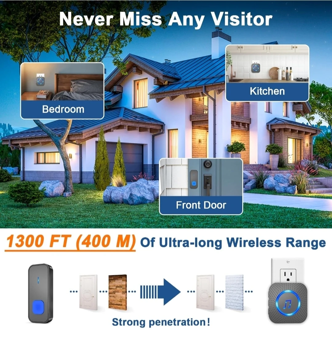 SURFOU Wireless Doorbell - photo 4