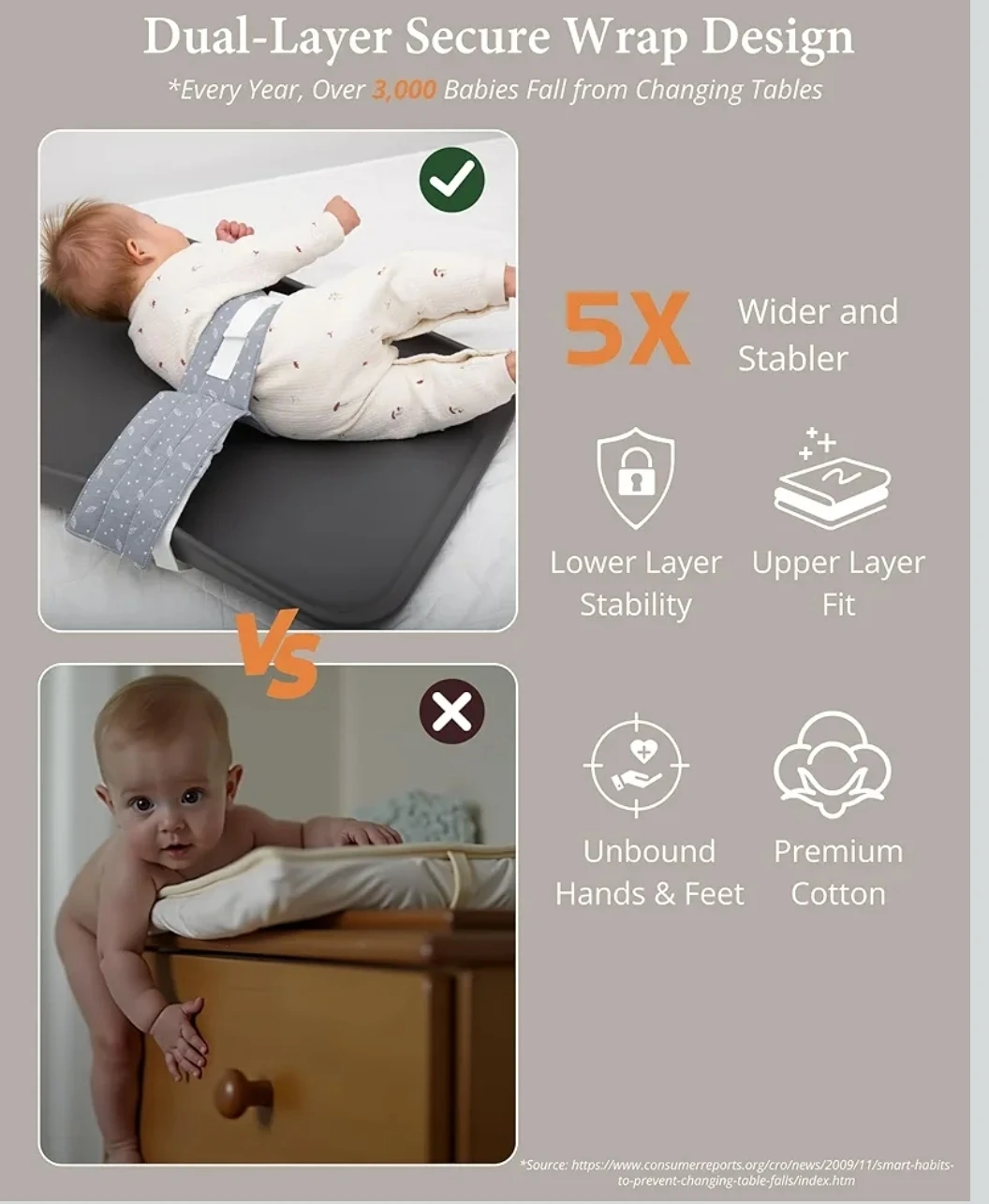 COZINUS Changing Table Safety Strap - Grey - photo 2