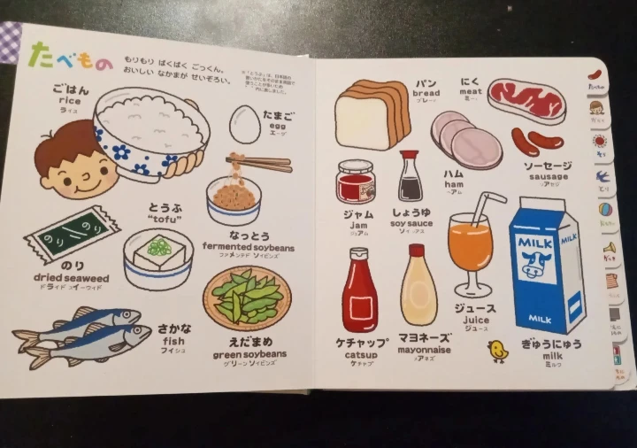 Learn Japanese with this vocabulary book - photo 4