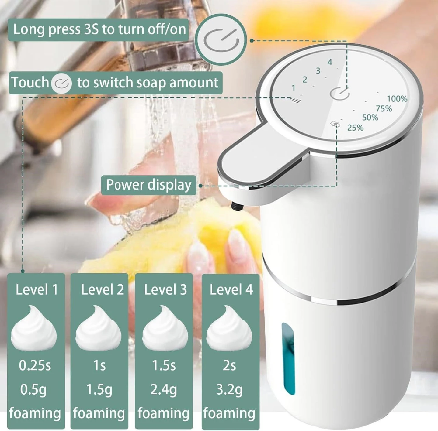 Automatic Soap Dispenser with Display Screen - photo 2