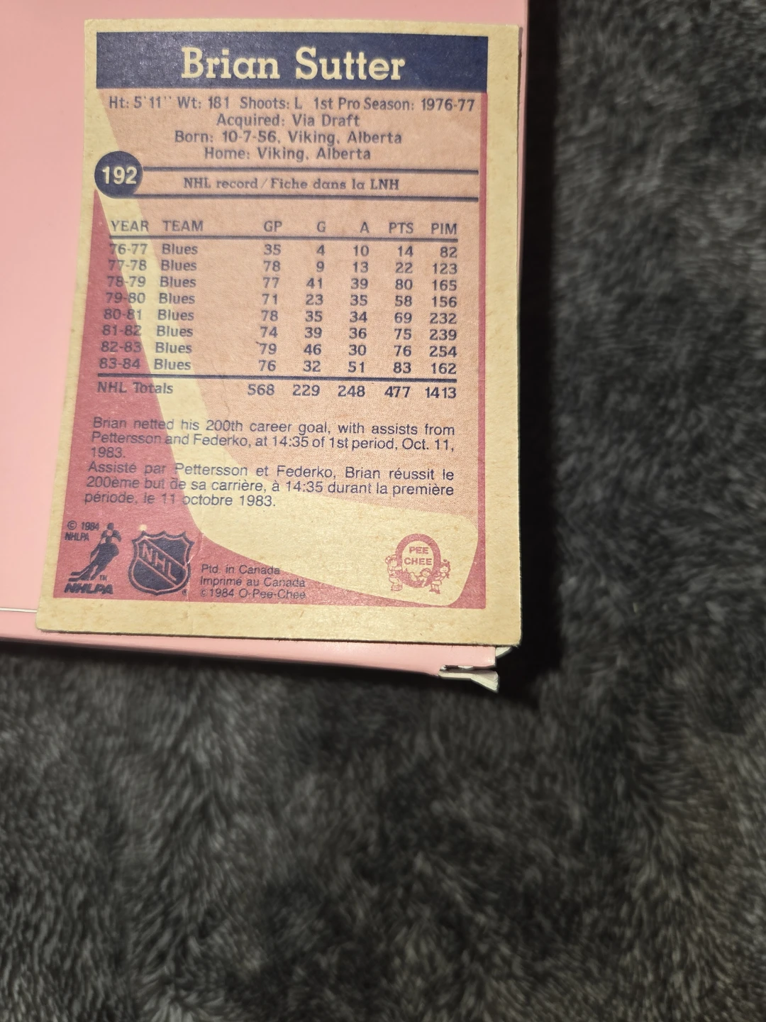 1984-85 O-Pee-Chee Brian Sutter Hockey Card with stats - photo 2