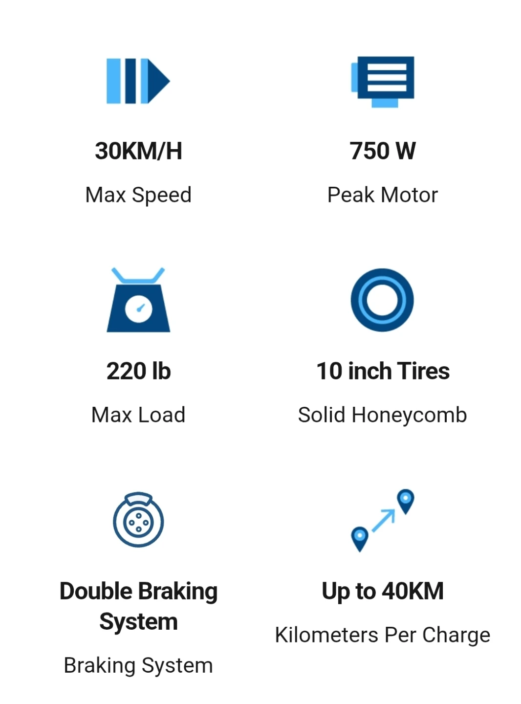 Hiboy S2 Pro Electric Scooter - photo 3