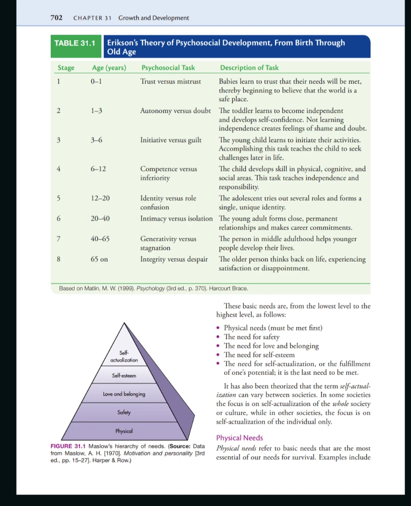 sorrentinos 5th edition PDF textbook and workbook - photo 5
