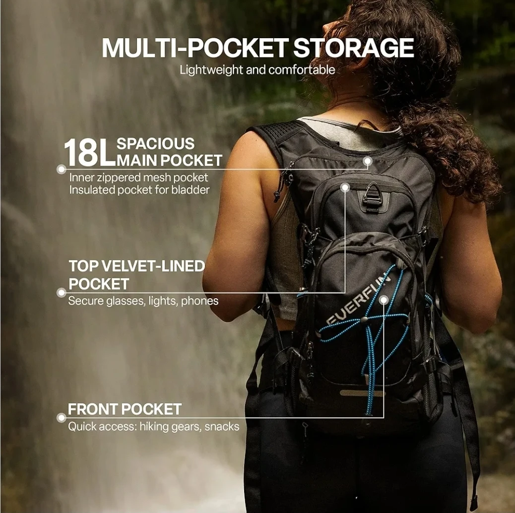Hydration Backpack 18L w/ 2L Water Bladder – Lightweight - photo 4