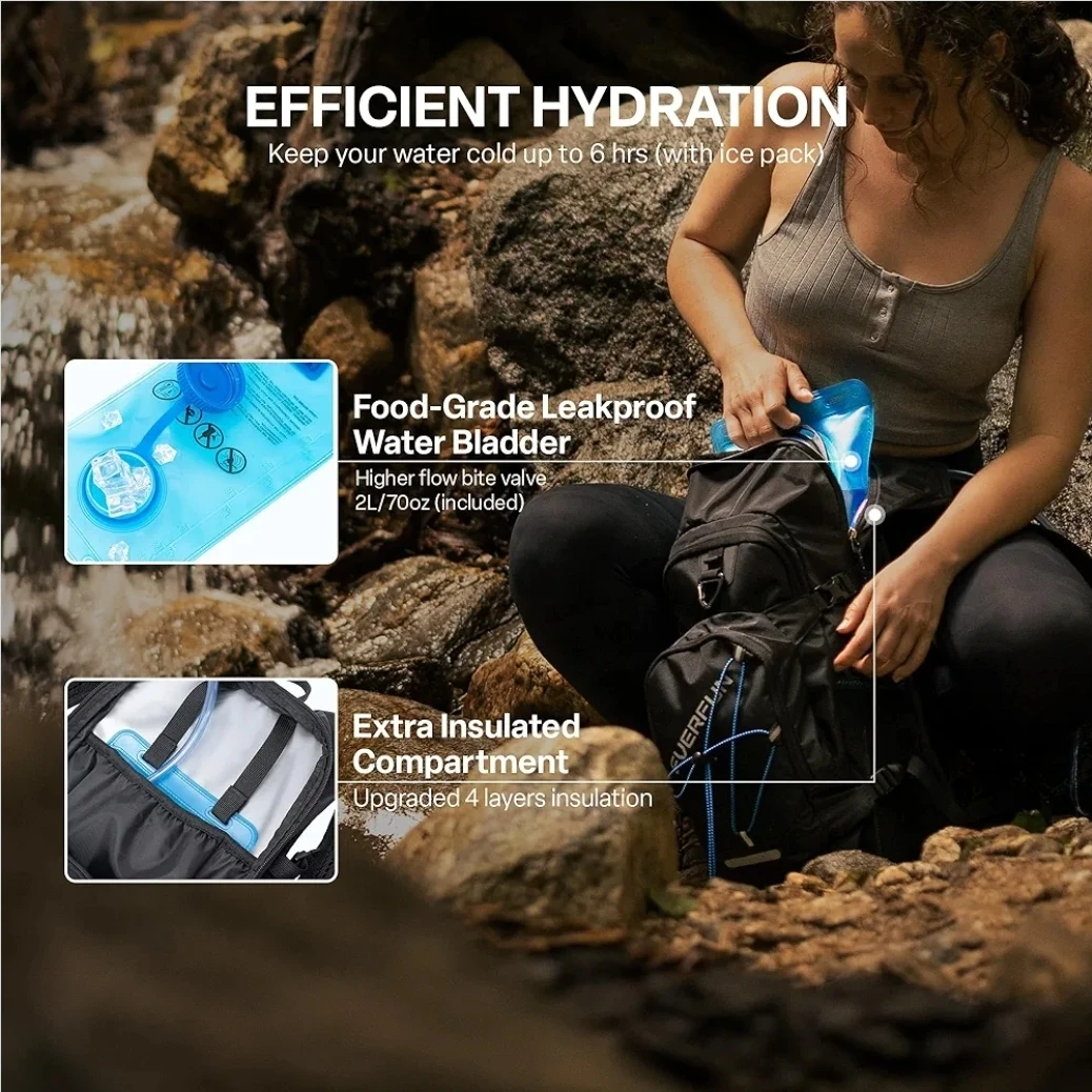 Hydration Backpack 18L w/ 2L Water Bladder – Lightweight - photo 5