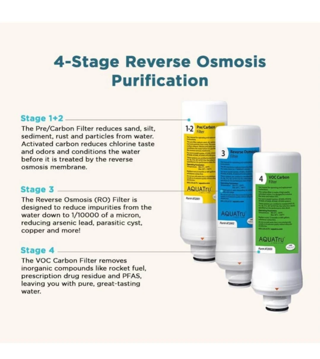 AquaTru Classic Countertop Water Purifier - photo 5
