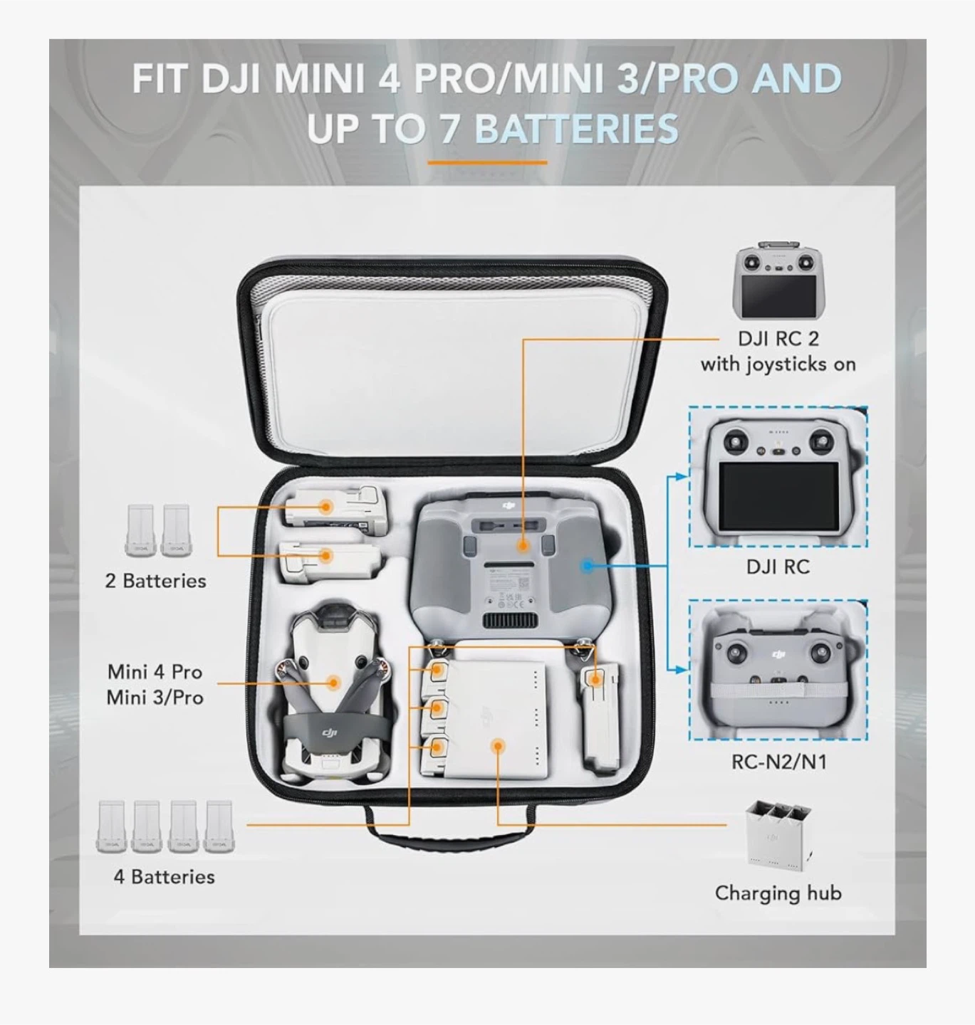Lykus Carrying Case for DJI Mini 4 Pro/Mini 3 Pro - photo 3