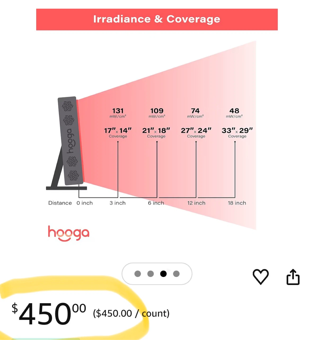 Hooga Red Light Therapy Device - photo 4