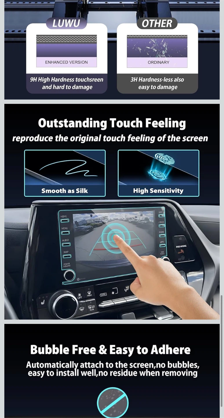 Premium Tempered Glass Screen Protector for 2020-2022 - photo 5