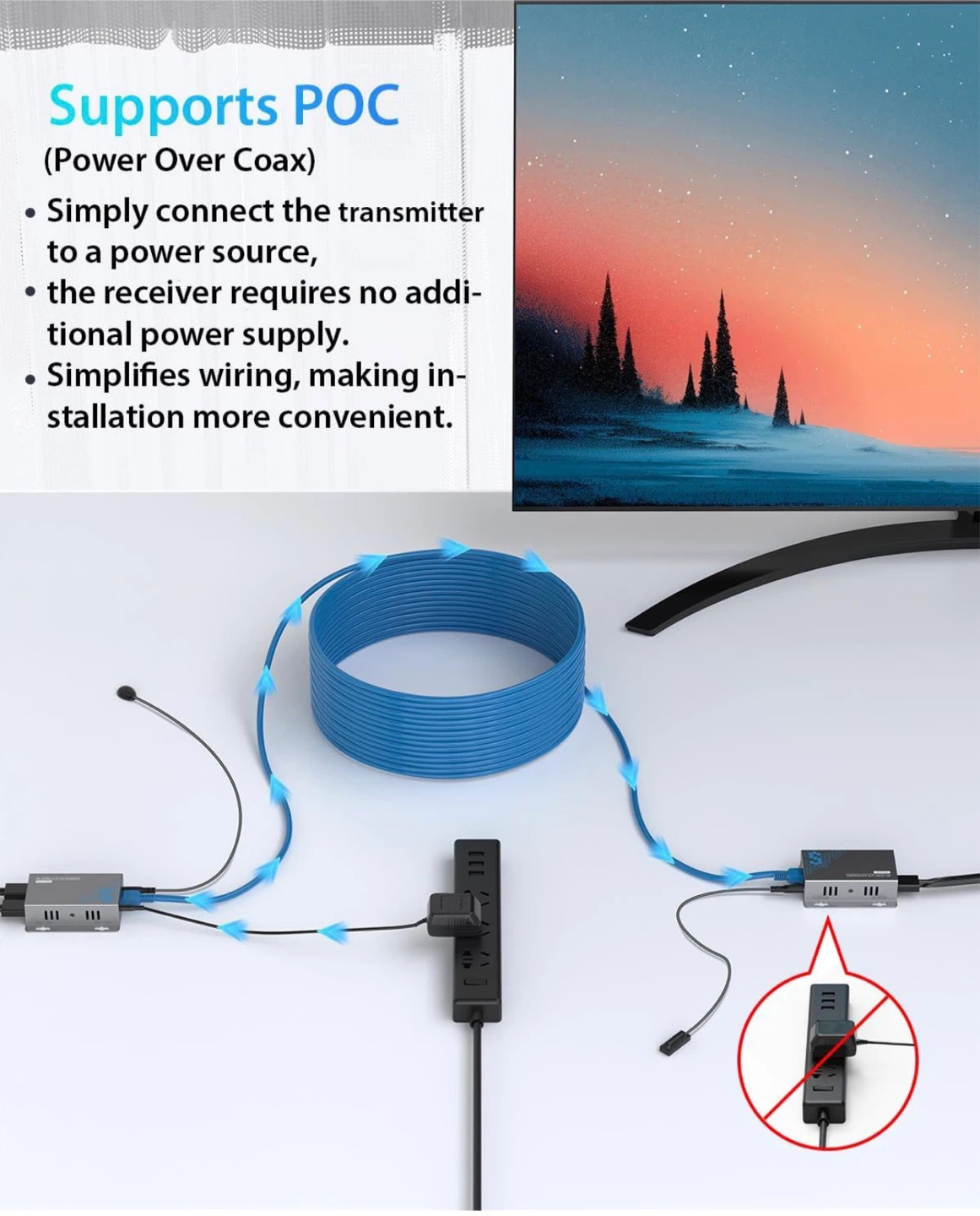 4K HDMI Extender Over Ethernet Transmitter Receiver Kit - photo 5