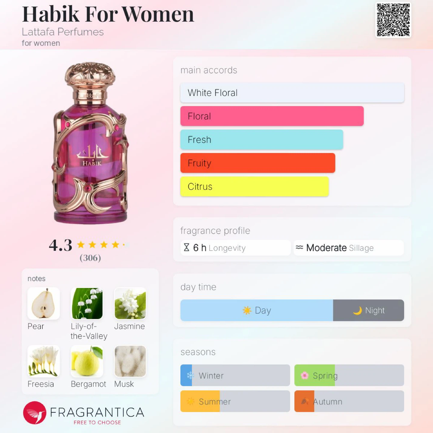 Lattafa Habik Perfume for Women - photo 5