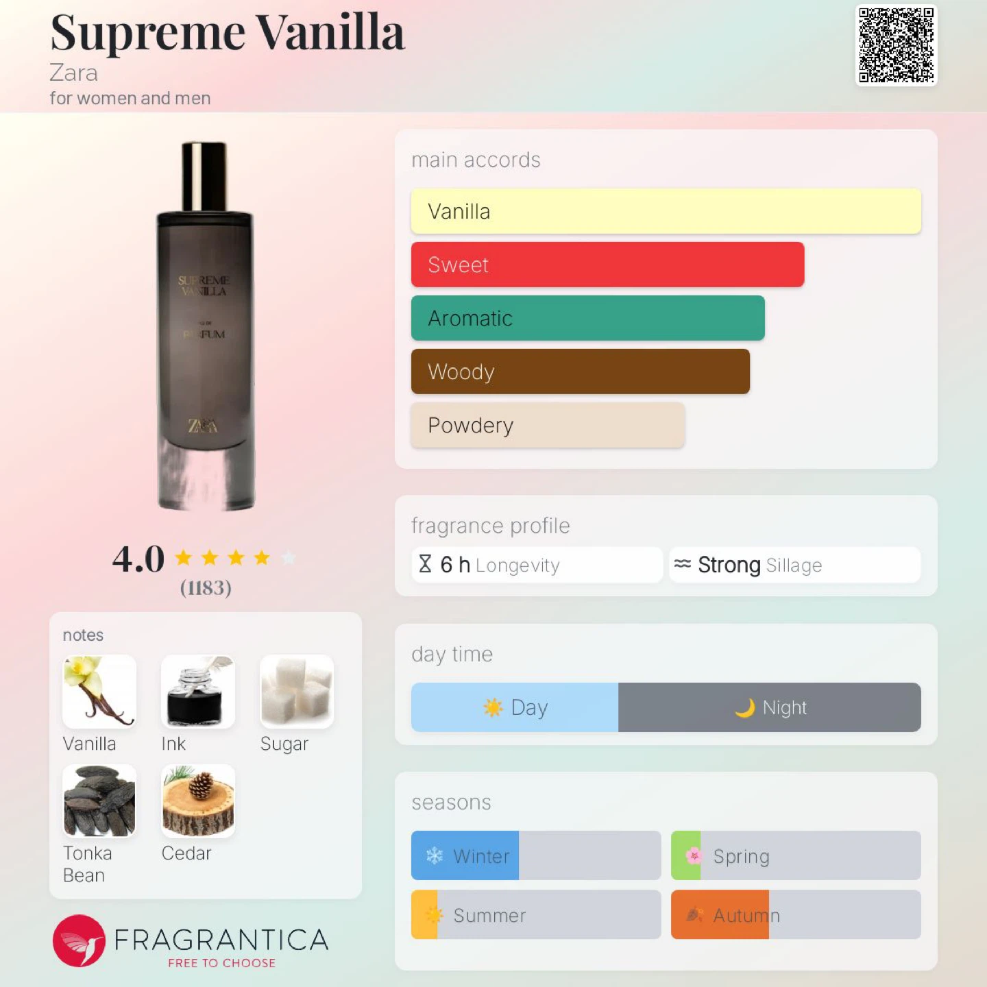 Zara Supreme Vanilla Eau de Parfum for Women and Men - photo 3