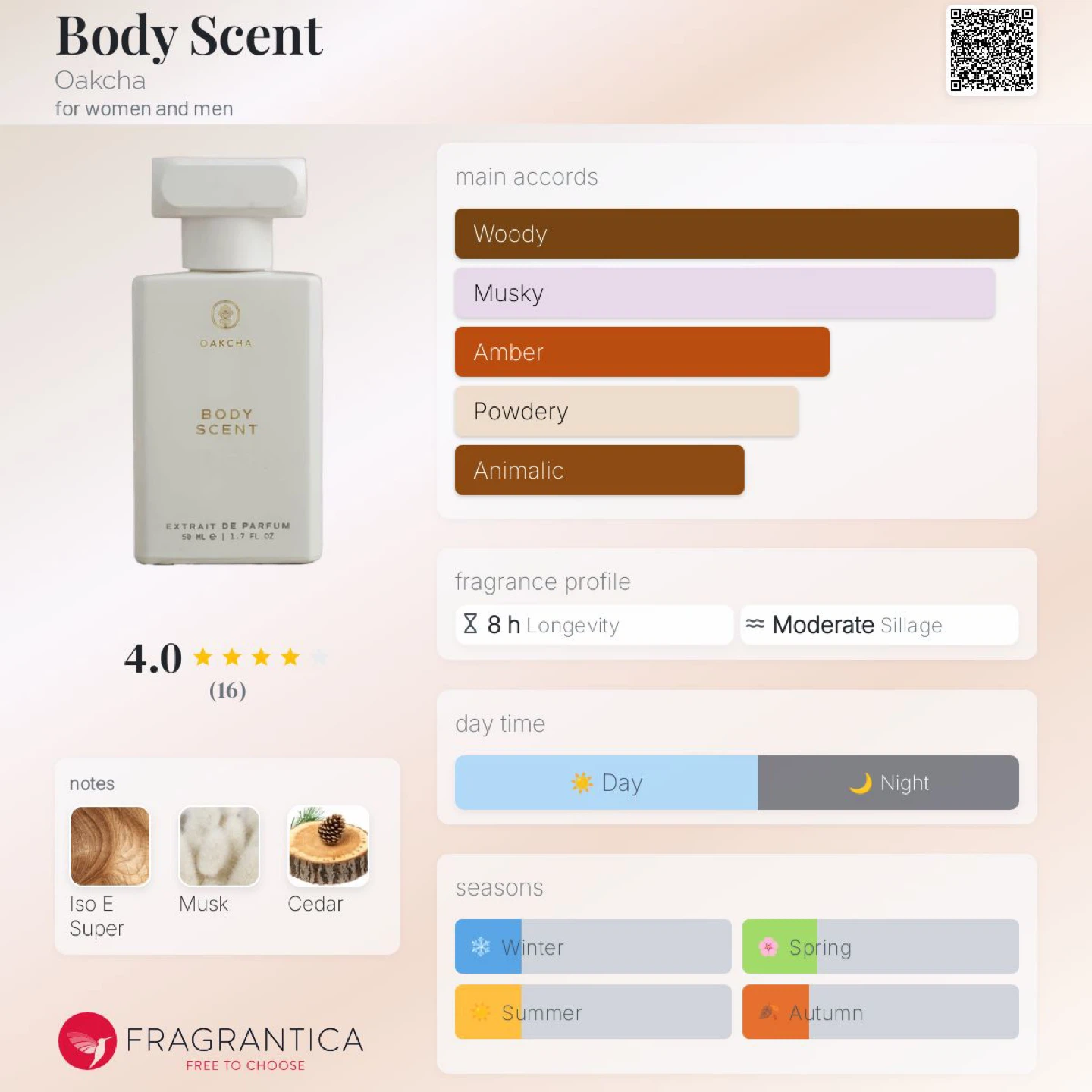 Oakcha Body Scent Extrait de Parfum 50ml / 1.7 fl oz - photo 2