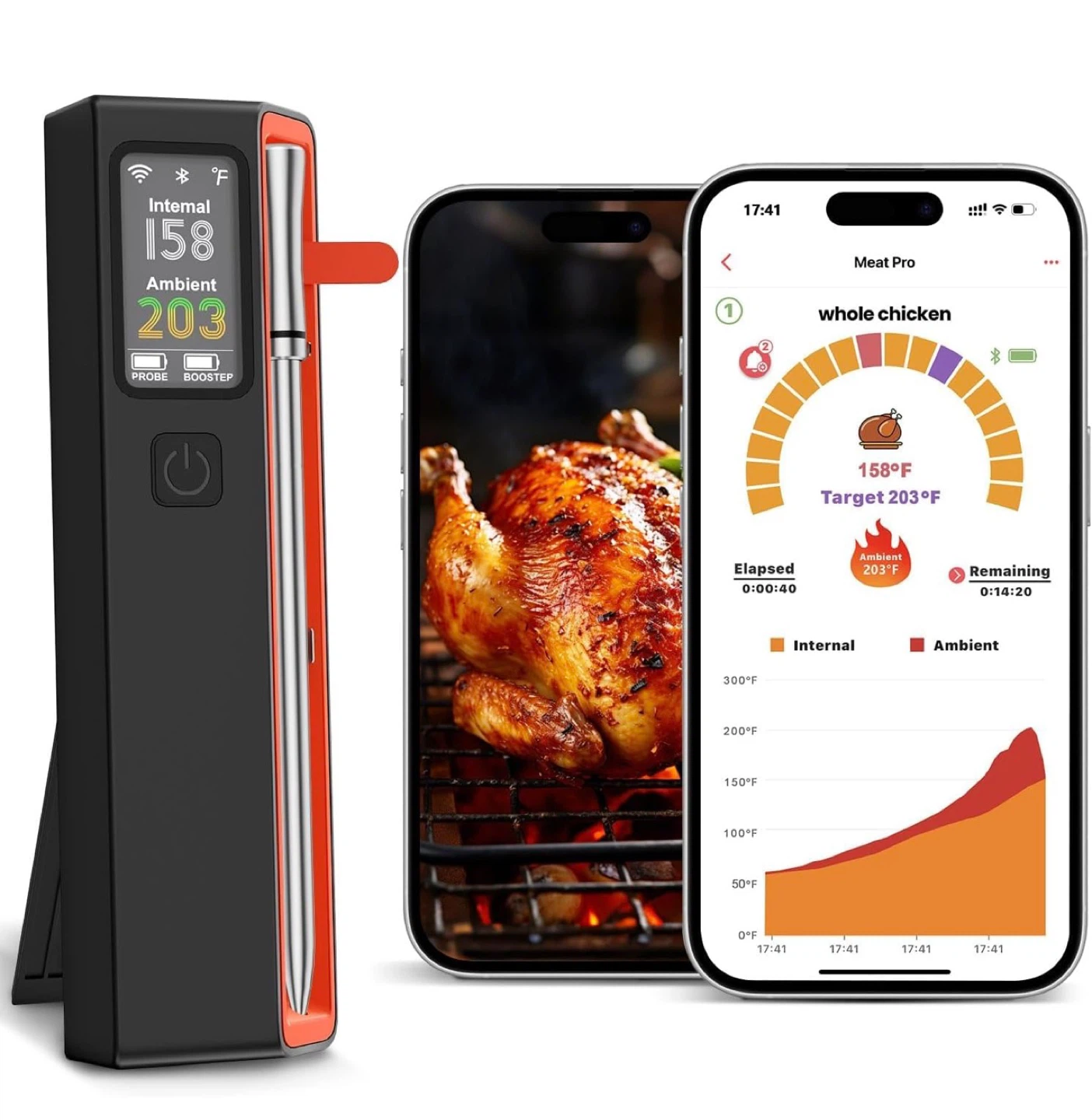 Meat Thermometer with Wireless App Control