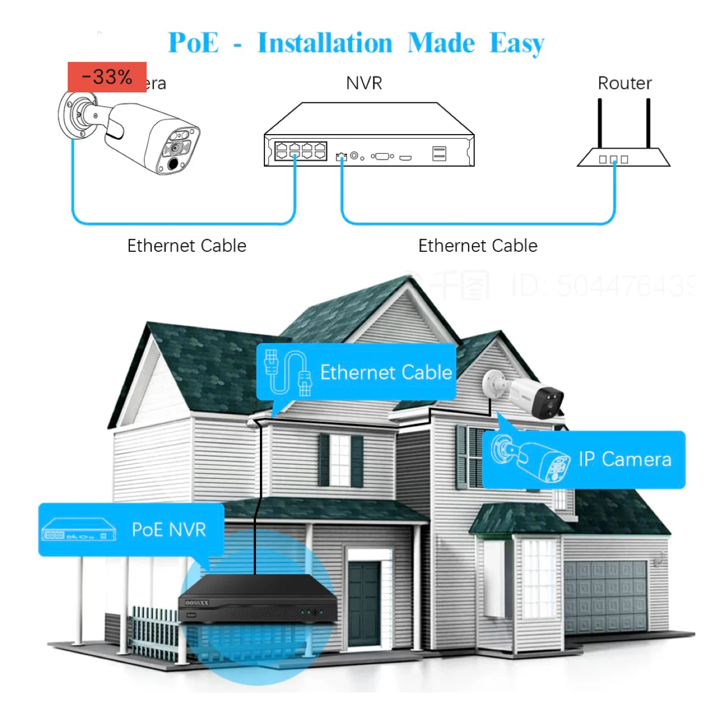 5.0/4K Megapixel 16-Channel POE NVR Network Video Recorder, Supp - photo 3