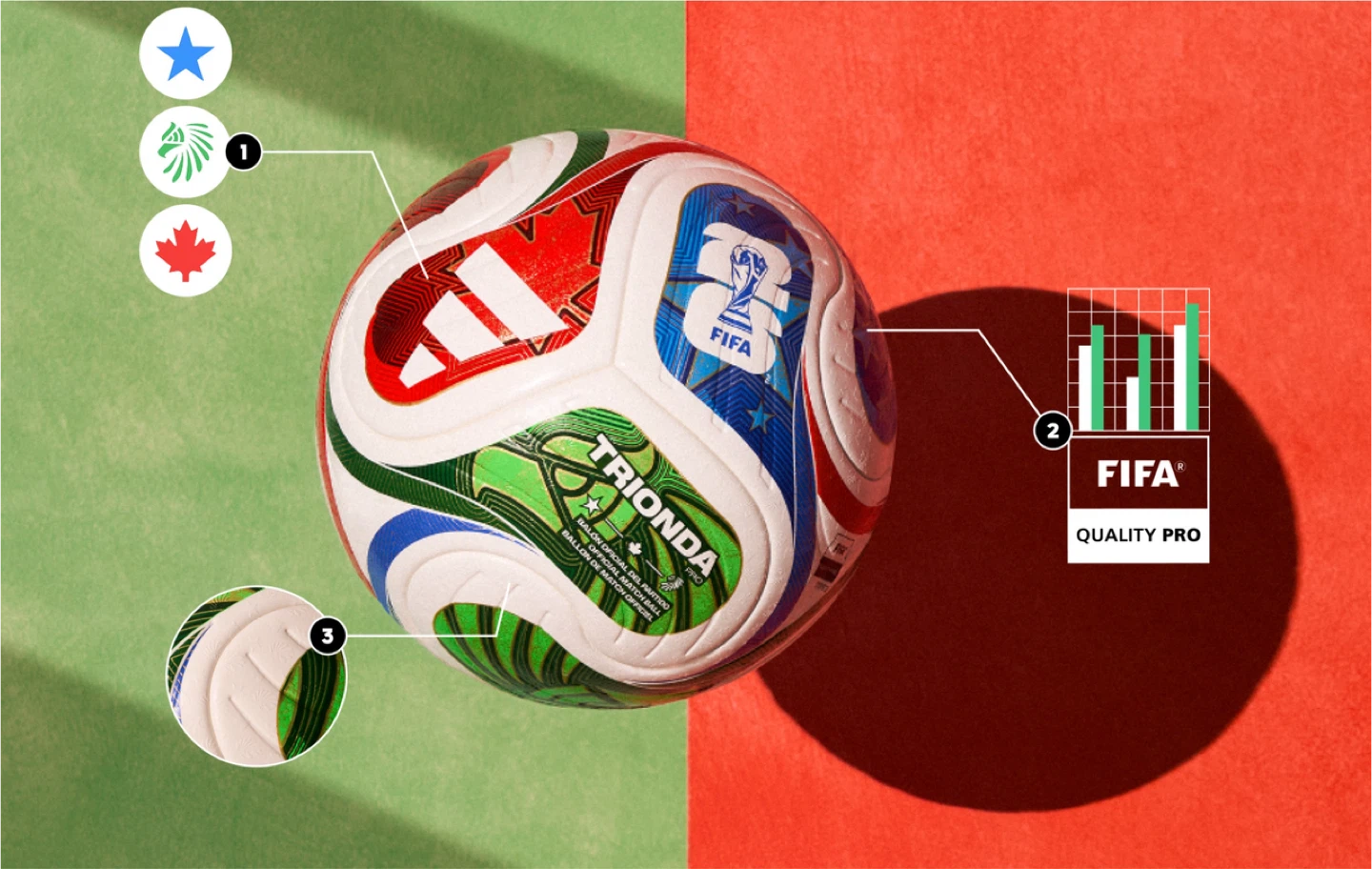 Adidas TRIONDA PRO Official Match Ball - photo 3
