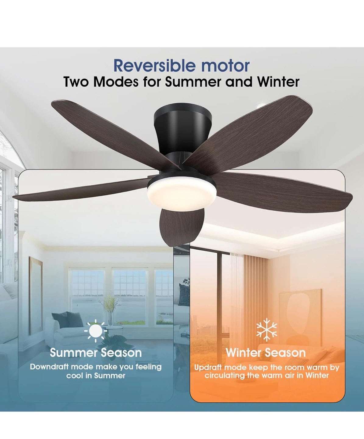 36in Low Profile Ceiling Fan with Light CFL36 - photo 4