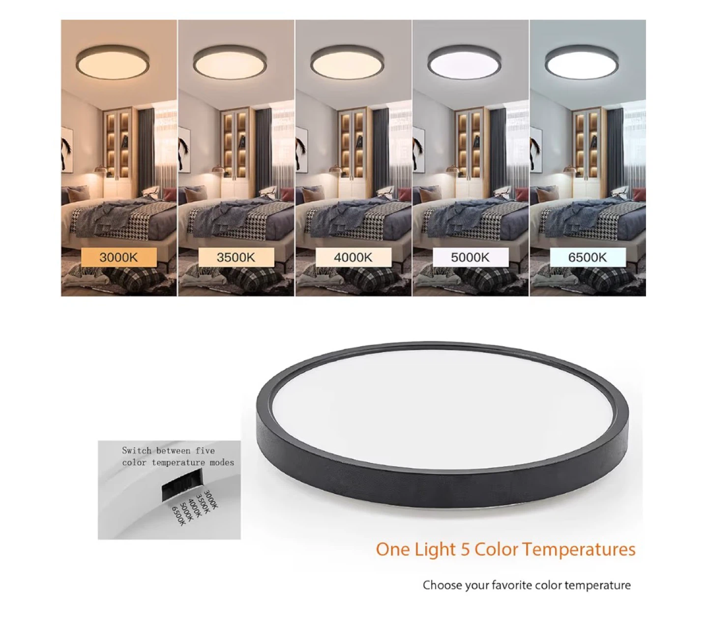 Black LED Flush Mount Ceiling Light Fixture 4pk 12 Inch 20W 5CCT - photo 2