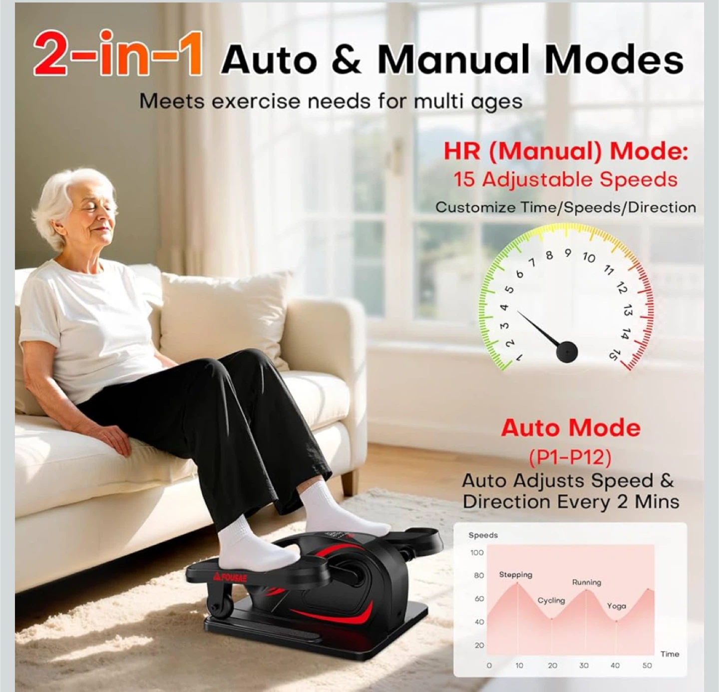 Electric Desk Elliptical - photo 3