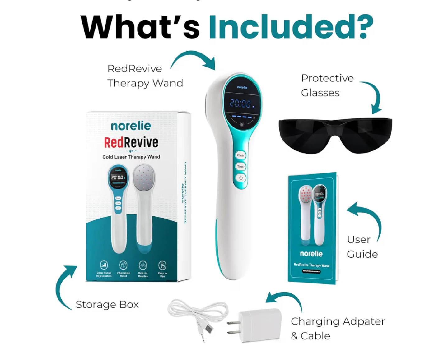 Norelie RedRevive Cold Laser Therapy Wand - photo 4