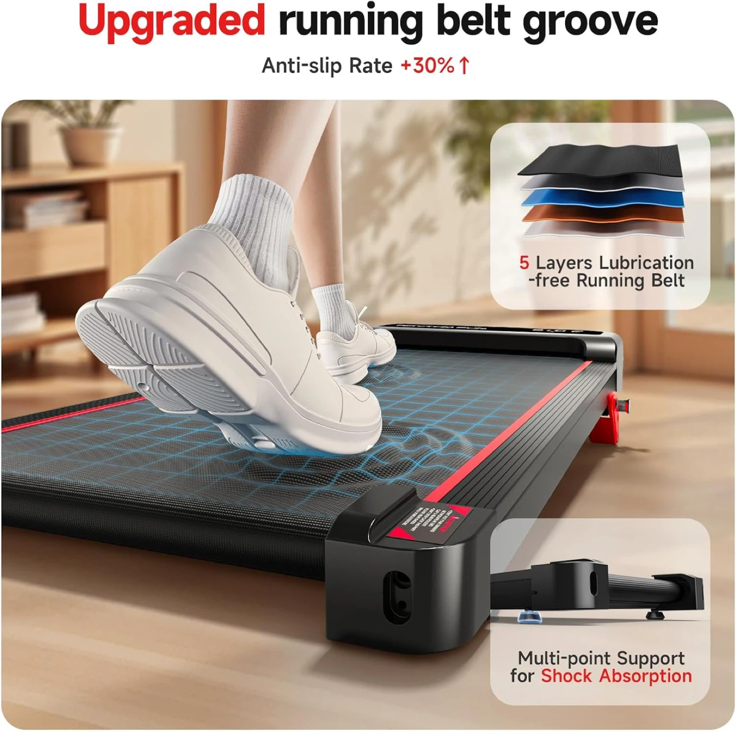Rhythm Fun Under Desk Treadmill