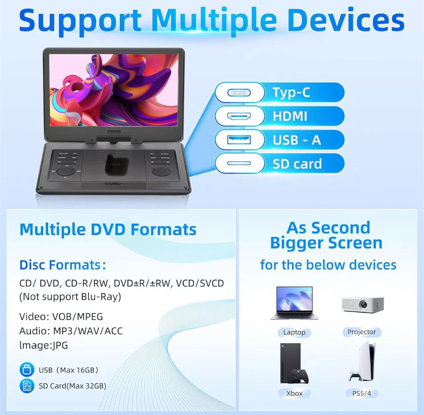 Portable DVD Player 15.6 Inch Swivel Screen - photo 3