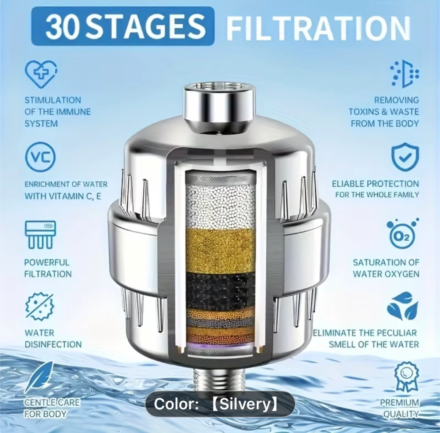 30 Stages Shower Filter - photo 3