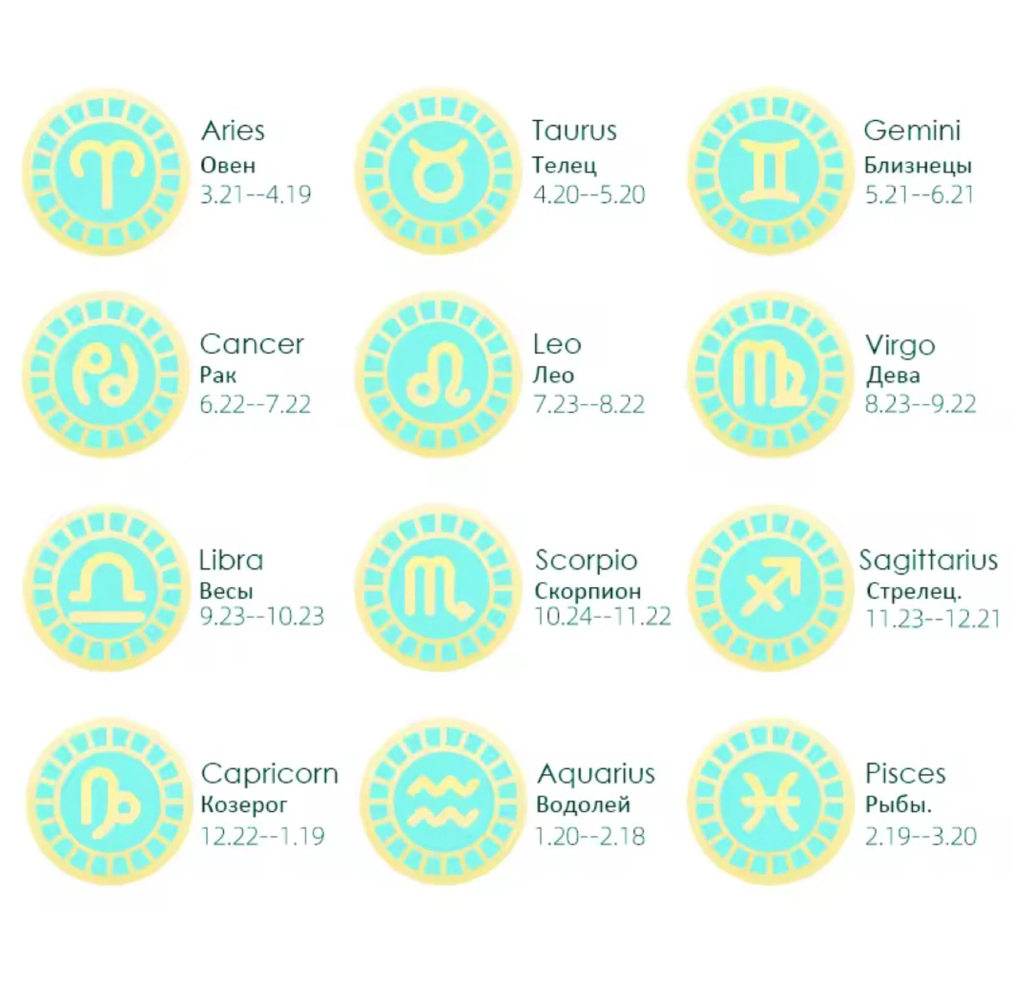 Zodiac Charm Bracelets - Multiple Signs Available - photo 5