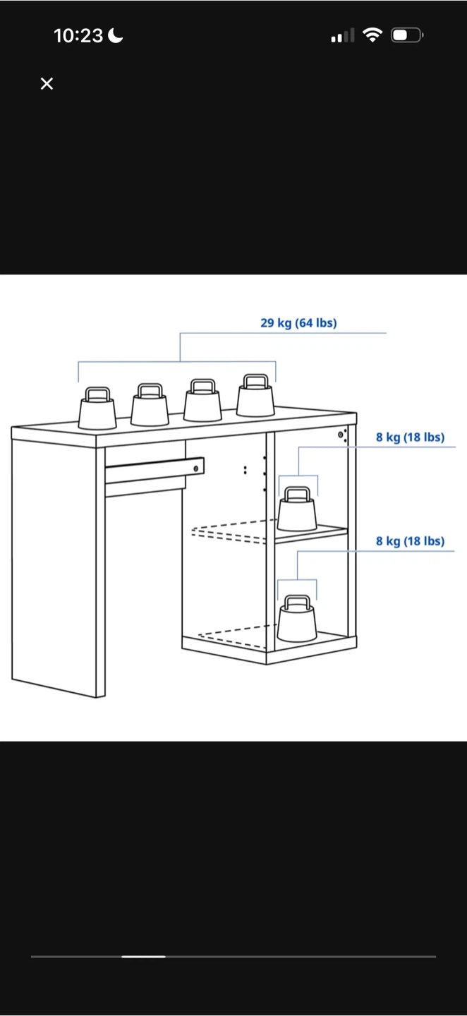 IKEA White Desk with Shelving - photo 3