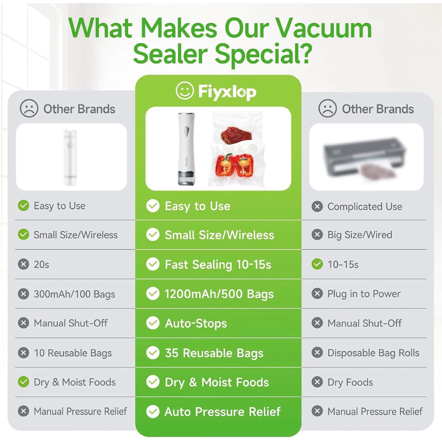 Rechargeable Vacuum Sealer Kit - photo 5
