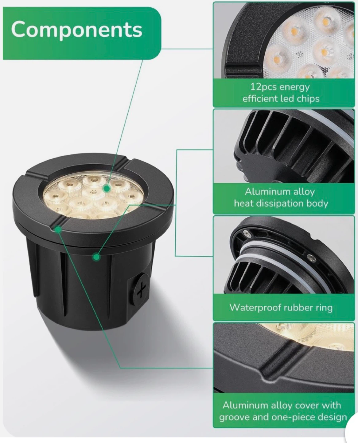 EDISHINE Outdoor LED Landscape Lights (8 Pack) - photo 5