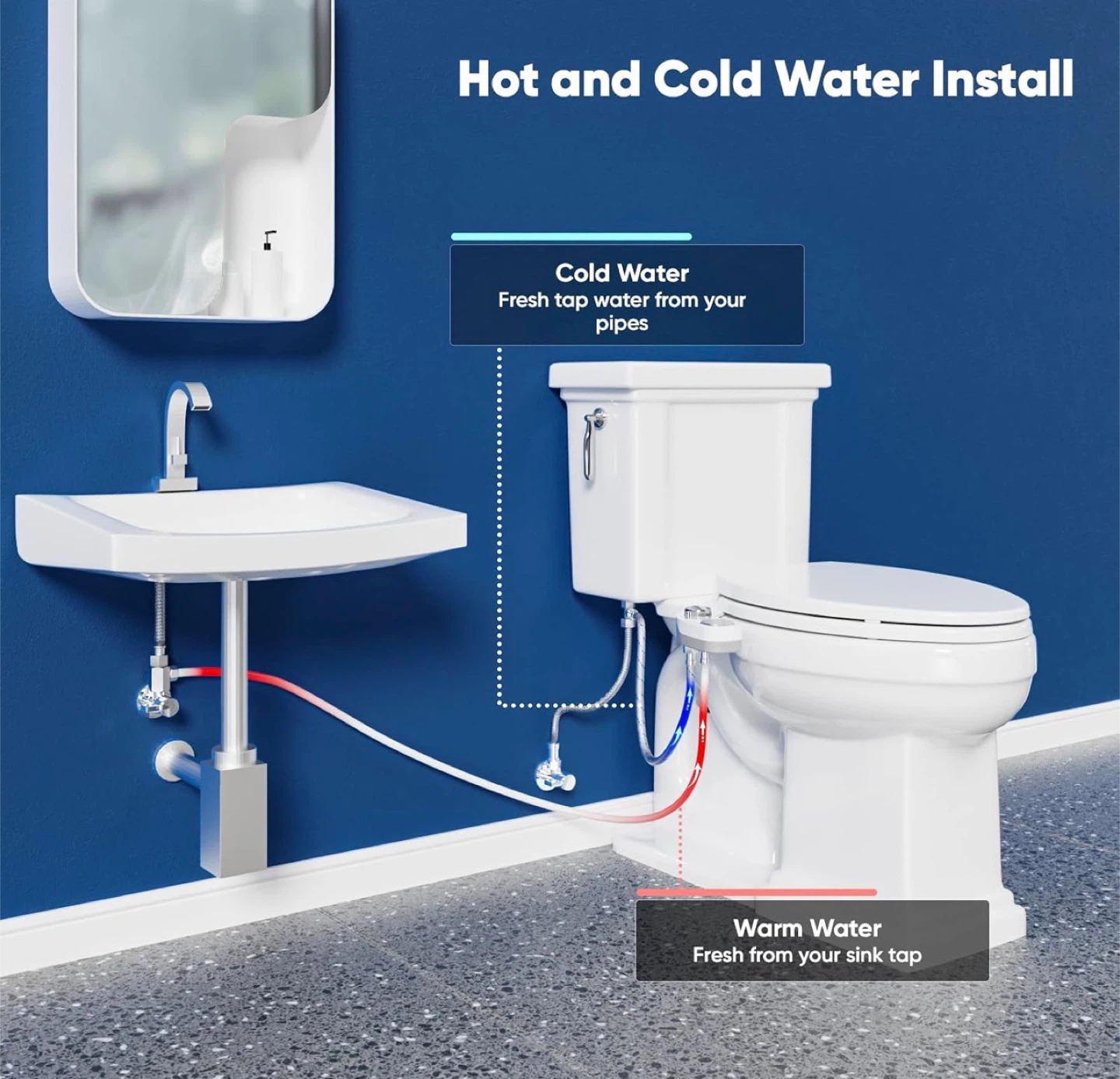 Bidet Attachment with Hot & Cold Water - photo 3