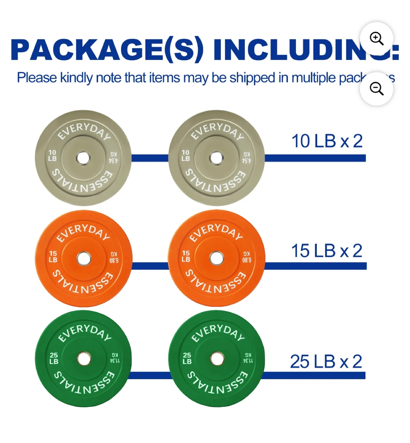 Everyday Essentials 100LB Weight Plates Set - photo 3