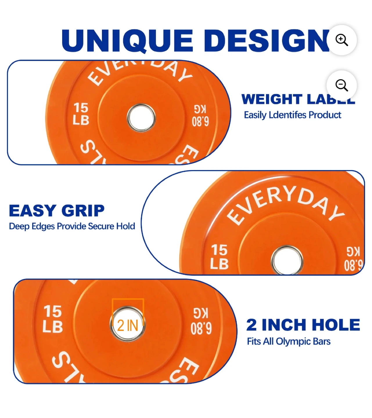 Everyday Essentials 100LB Weight Plates Set - photo 5