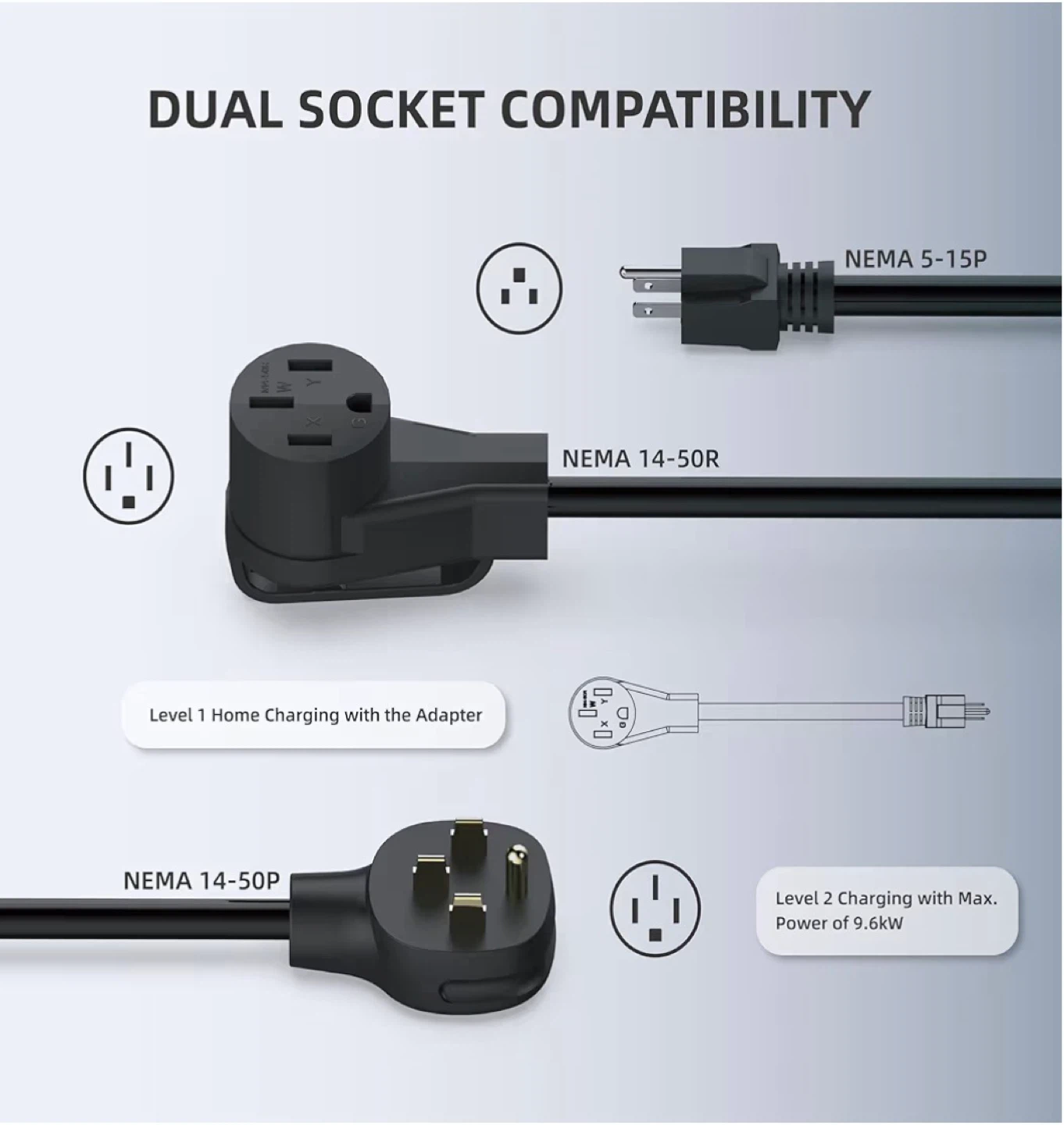 ChargeWare Level 2 AC EV Charger T Series - photo 3