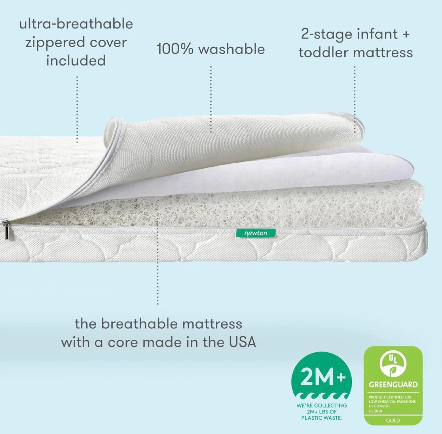 Newton Crib Mattress - Washable, Breathable - photo 3