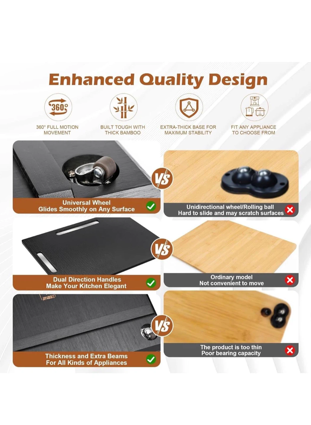 Joy & Grace Smart Sliding Tray for Appliances - photo 3