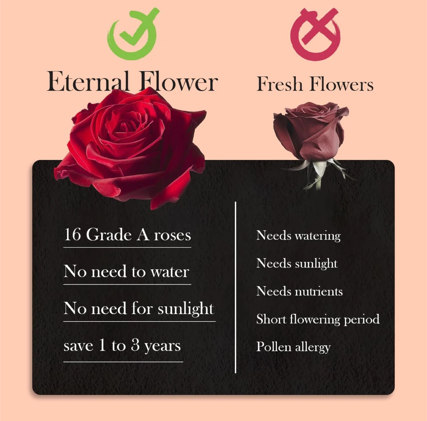 Preserved Roses Heart Box - 16 Red Roses - photo 4