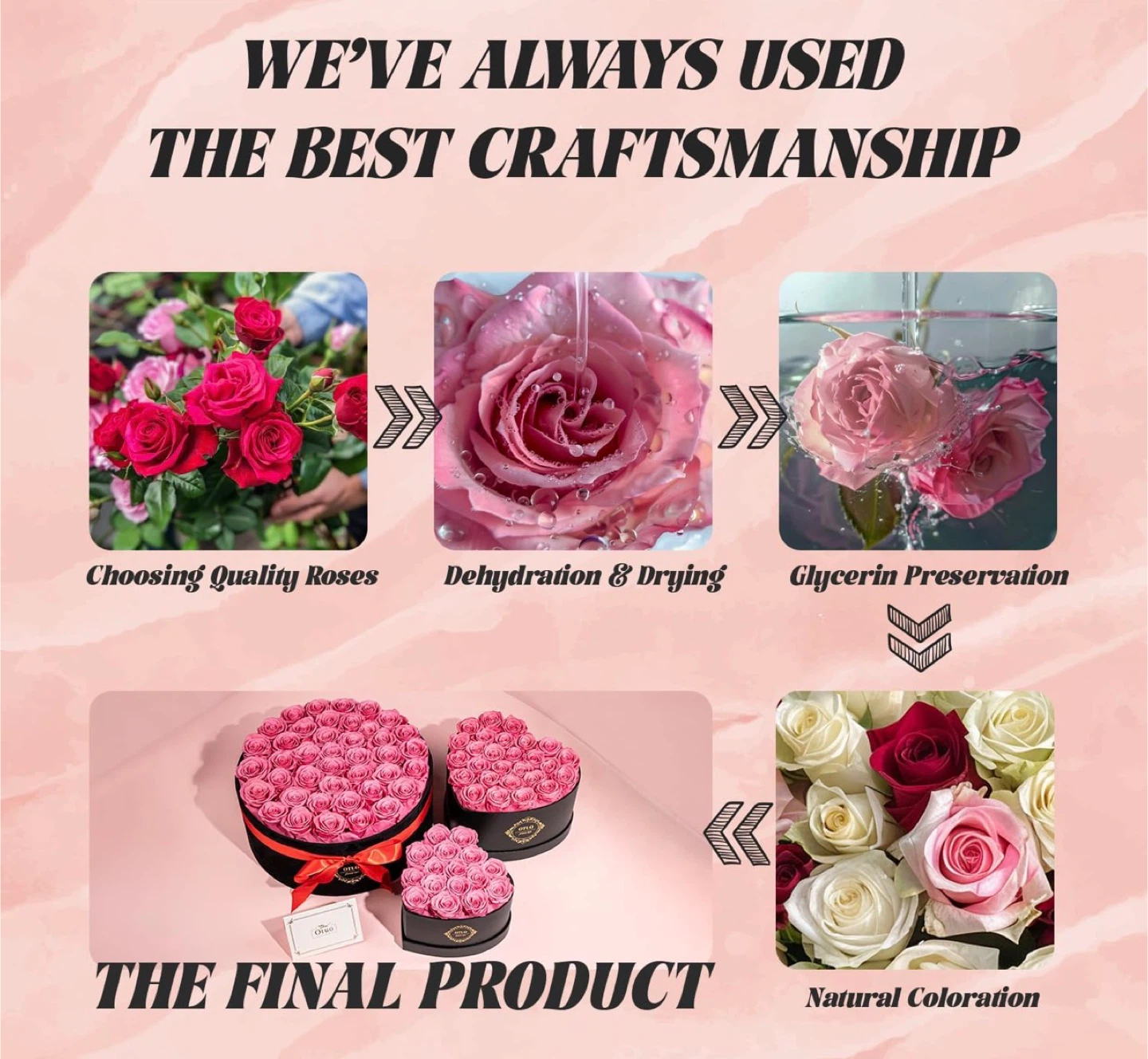 Preserved Roses Heart Box - 16 Red Roses - photo 5