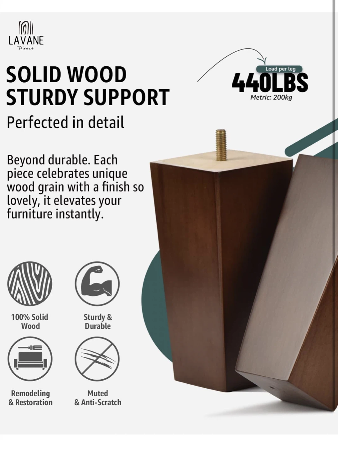 Lavane Direct Wooden Furniture Legs (Set of 4) - photo 3