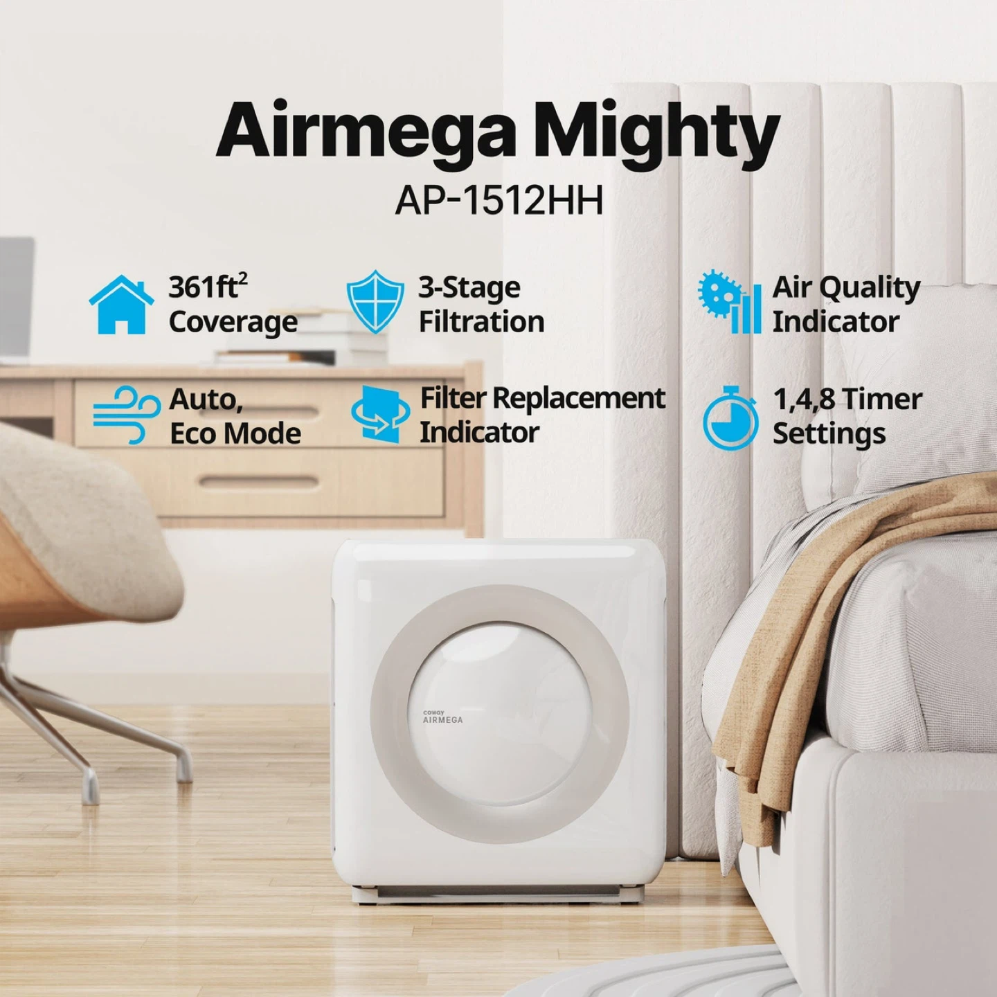Coway Airmega Mighty AP-1512HH Air Purifier - photo 2