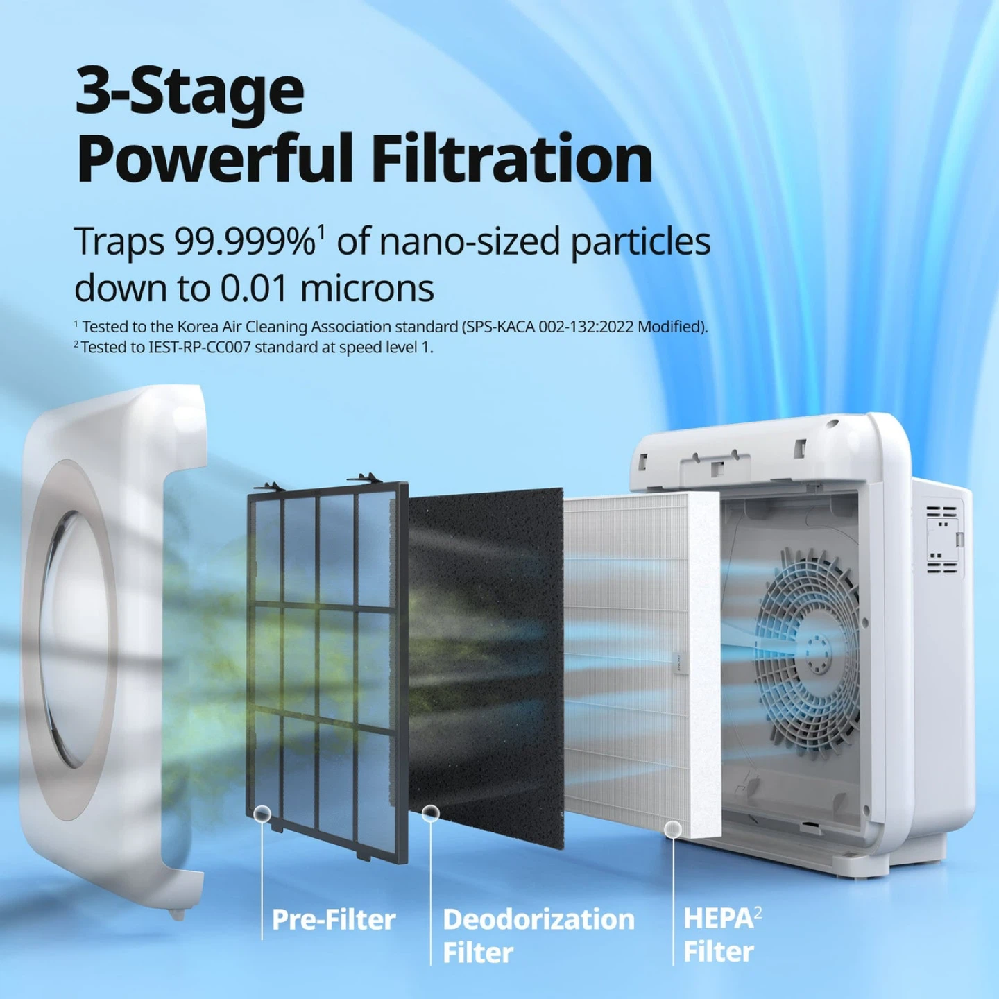 Coway Airmega Mighty AP-1512HH Air Purifier - photo 4