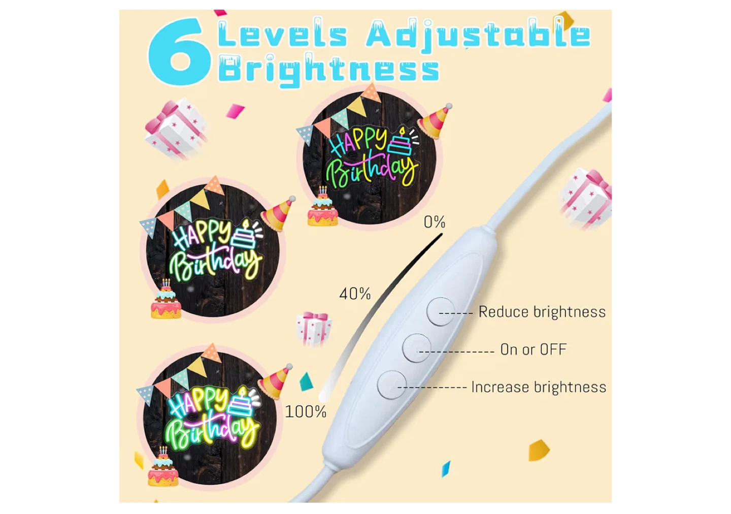 RENTAL: Happy Birthday Neon Sign - photo 4