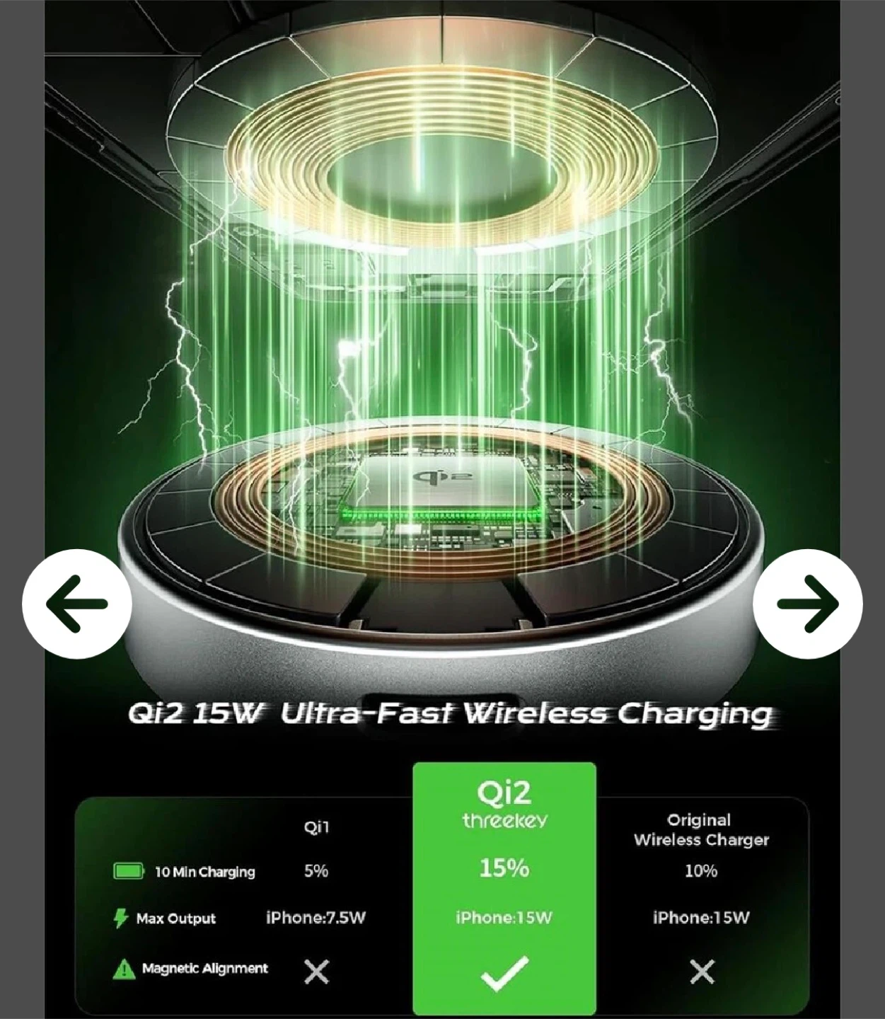 THREEKEY Wireless Charging Station for MagSafe - photo 2
