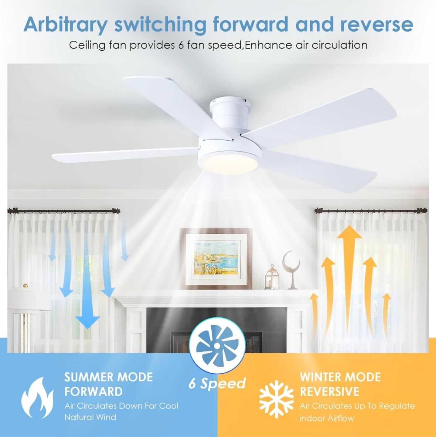 White 52" Flush Mount Ceiling Fan with Light - photo 5